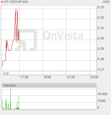 vielleicht der nächste zock! 272072