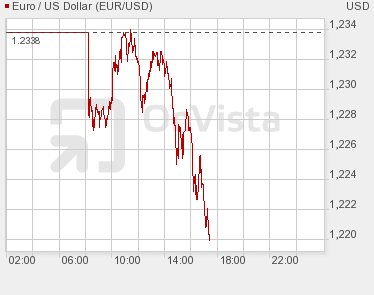 Der Antizykliker-Thread 322589