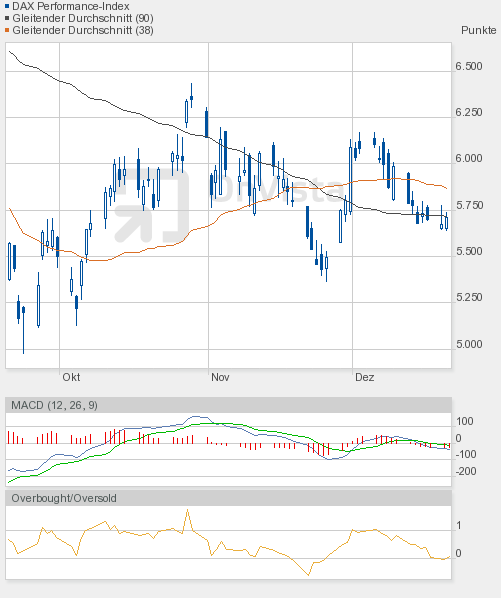 realist11 Thread zur Börse und allerei 469455