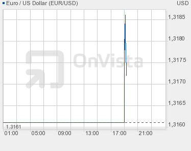 QV ultimate 2012 562478