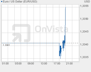QV ultimate (unlimited) 569034
