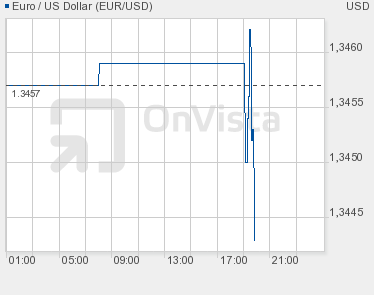 QV ultimate (unlimited) 573057