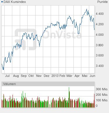 Freunde des Silbers 617773
