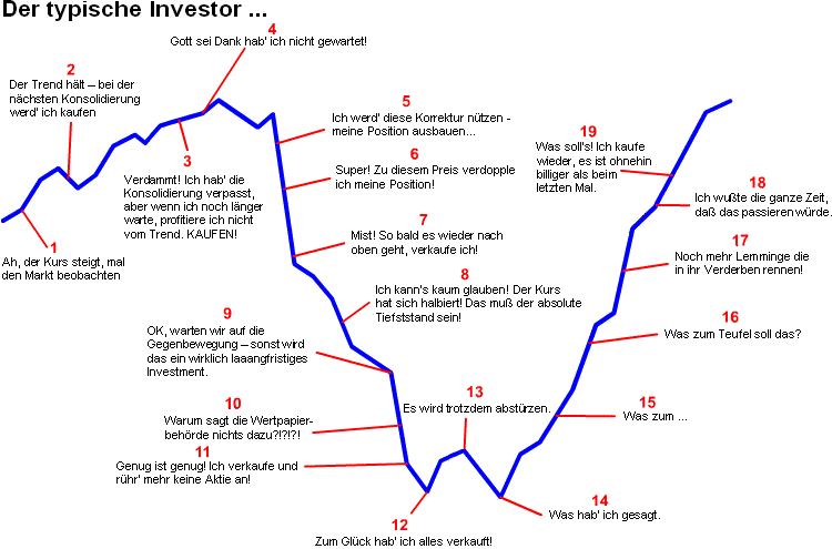 Injex AG - Wahrheit und Träumerei 491433
