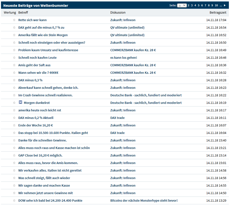 QV ultimate (unlimited) 1082890