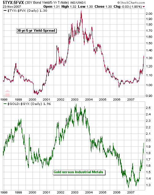 Der USA Bären-Thread 133255