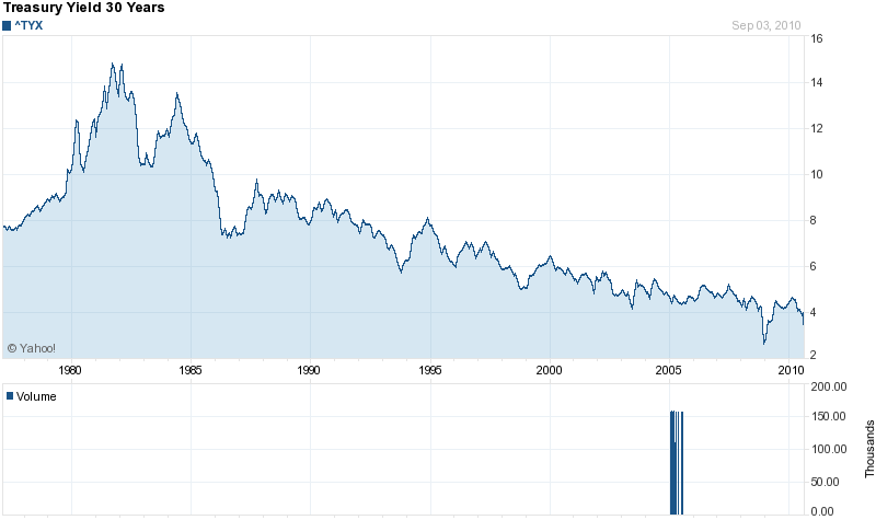 Der USA Bären-Thread 343414