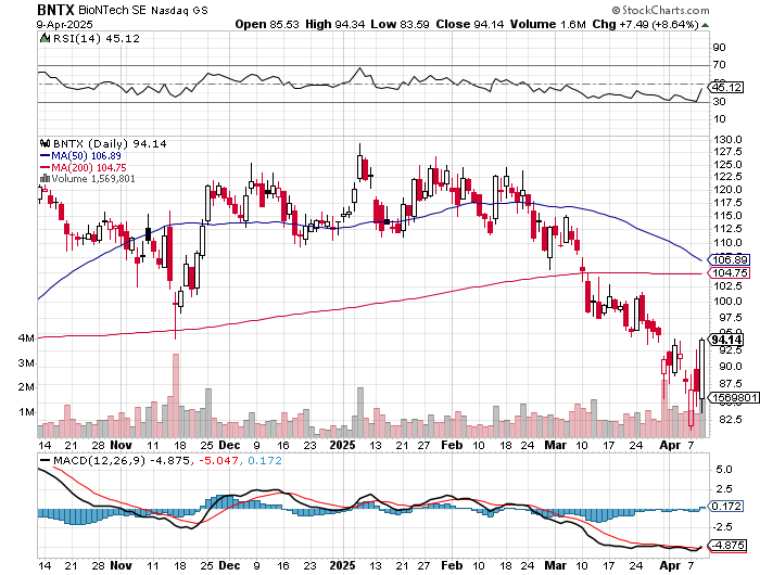 2025-QV-GDAXi-DJ-GOLD-EURUSD-JPY 1478008