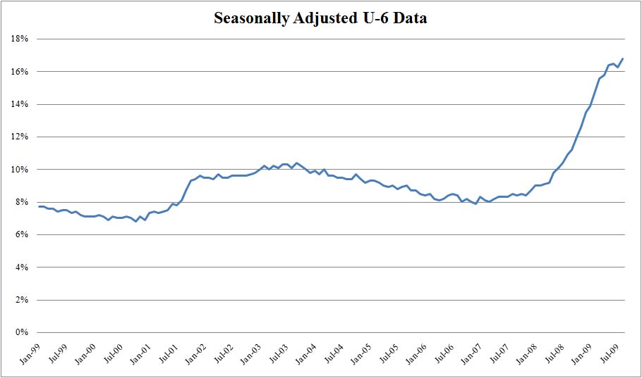 Der USA Bären-Thread 257193
