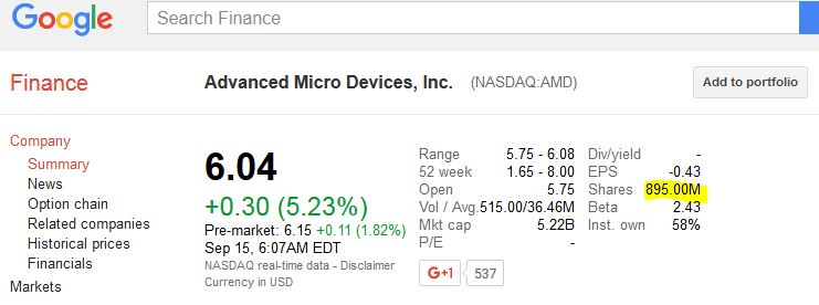 AMD- Mit Zen und Vega in eine bessere Zukunft 939468