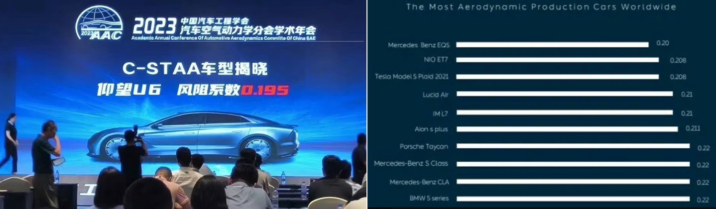 Auto- und Batterien-Herstellers BYD 1389342