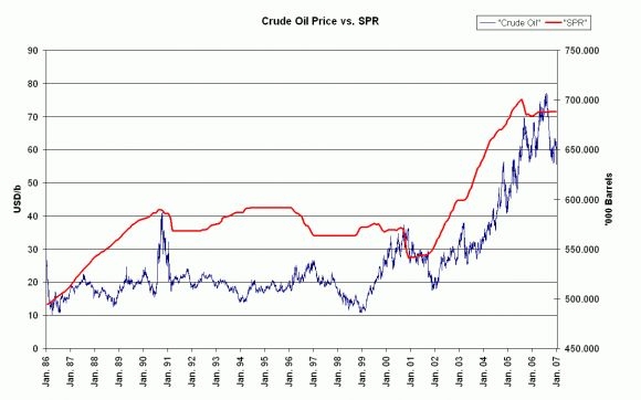 Thompson Creek Metals (Blue Pearl Mng) 79494