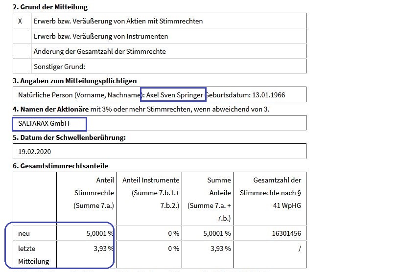 FPH - Wer 2-3 Jahre Zeit hat sollte rein 1162085