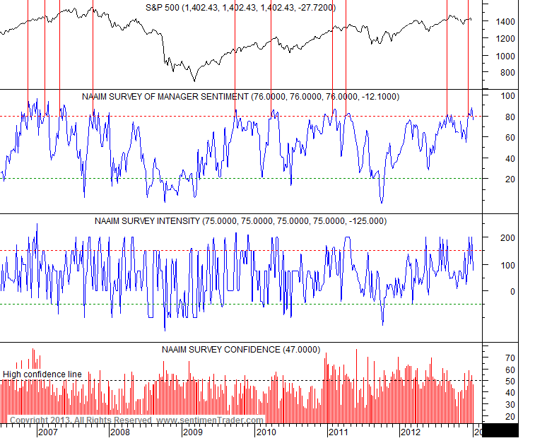 Antizykliker-Thread - v2.0 566896