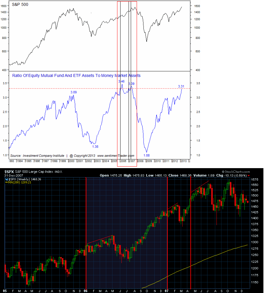Wahrscheinlichkeiten 602365