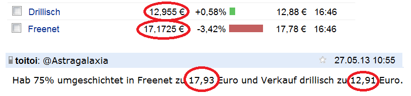 Drillisch: 555 % Anstieg sind locker möglich! 611181