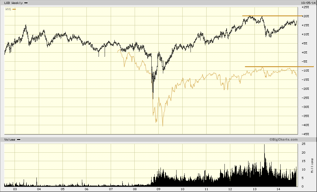 Der Countdown bis zum AAA-Staatsanleihenkollaps 763789