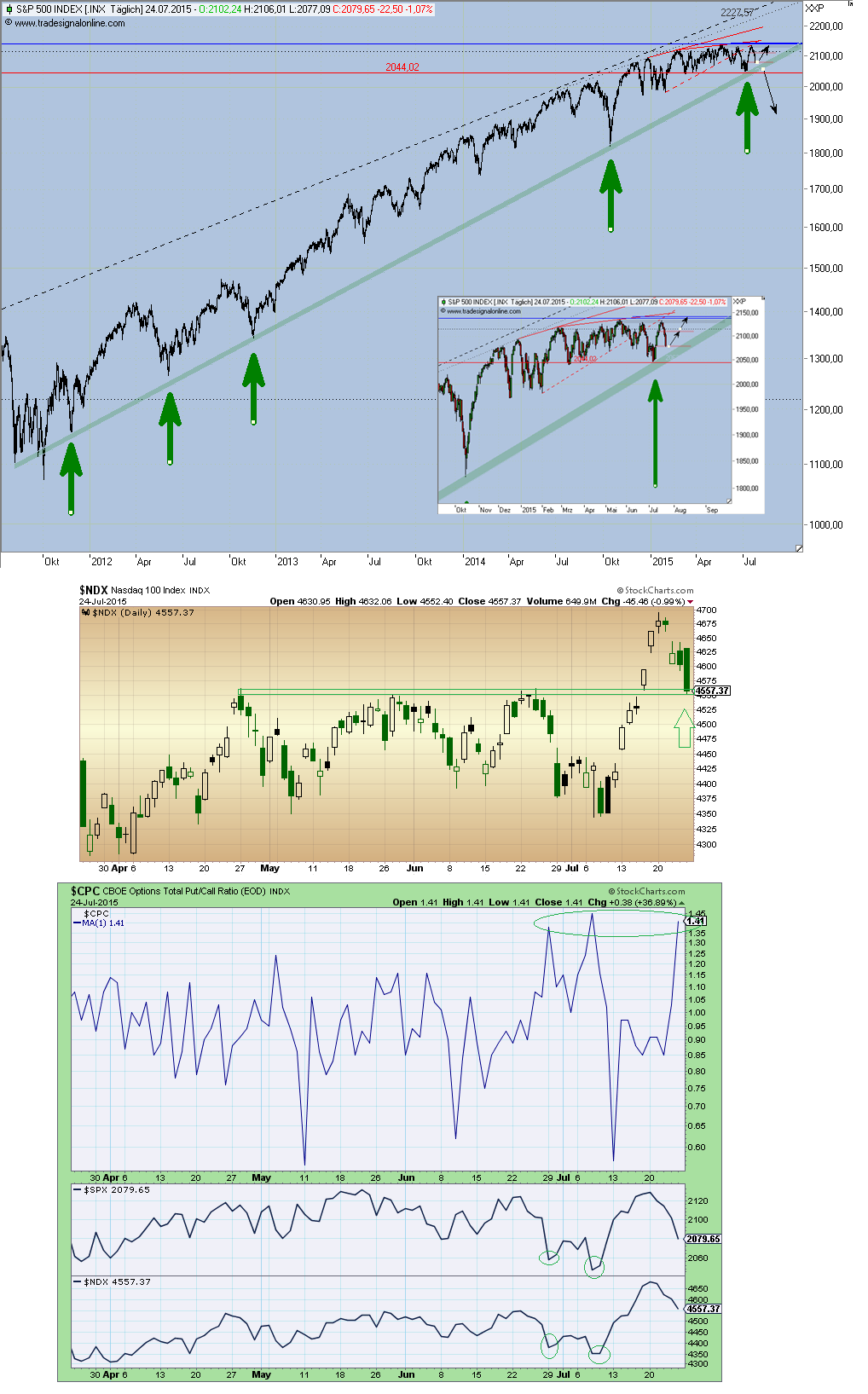 Wahrscheinlichkeiten 844081