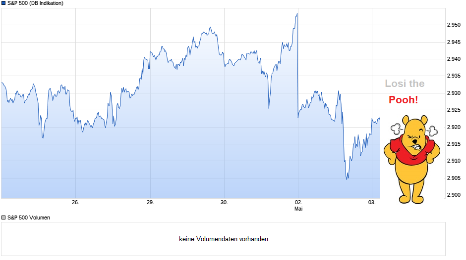 Der USA Bären-Thread 1110182