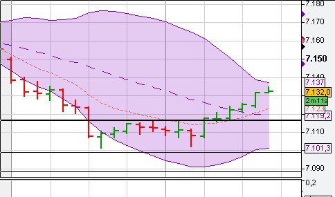 Indexhandel 2012 Rally trotz unzähligen Krisen? 494014