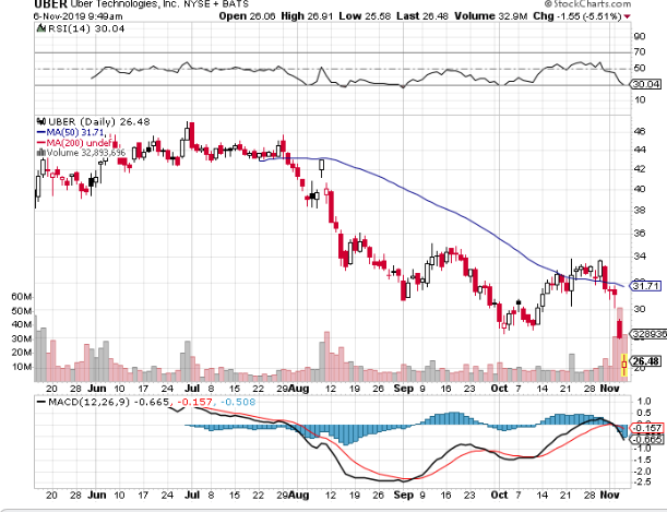 Der USA Bären-Thread 1142953