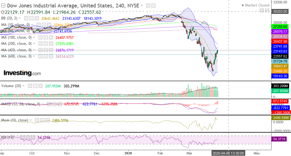 QV ultimate (unlimited) 1169050
