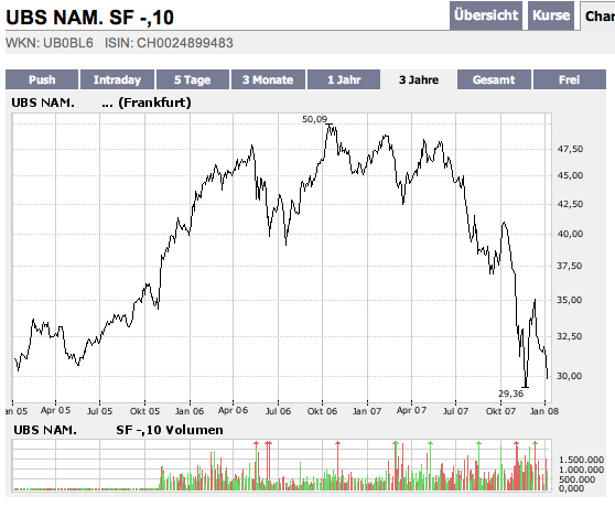 Bankbereich long 139870