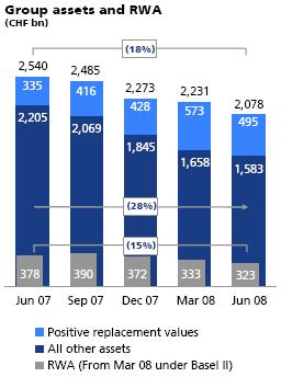 Der USA Bären-Thread 193246