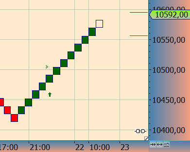 2016 QV DAX-DJ-GOLD-EURUSD-JPY 940833