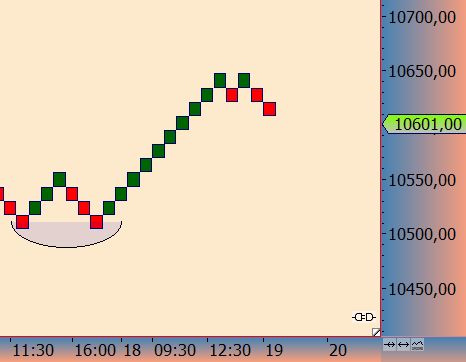 2016 QV DAX-DJ-GOLD-EURUSD-JPY 946430