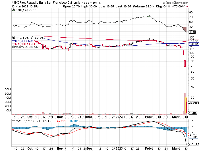 Der USA Bären-Thread 1361891