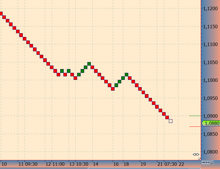 2016 QV DAX-DJ-GOLD-EURUSD-JPY 947096