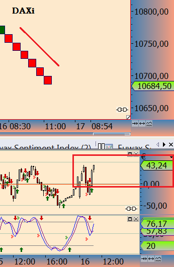 2016 QV DAX-DJ-GOLD-EURUSD-JPY 952750