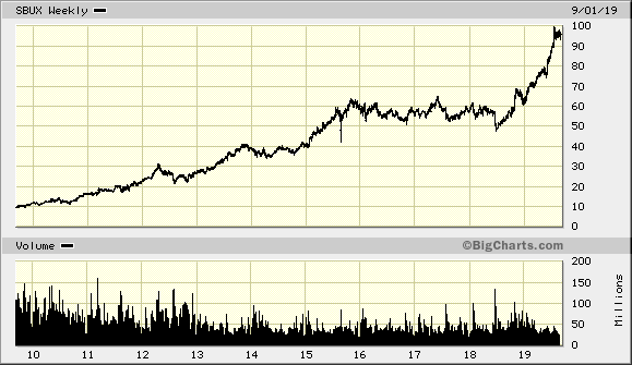 Der USA Bären-Thread 1132287