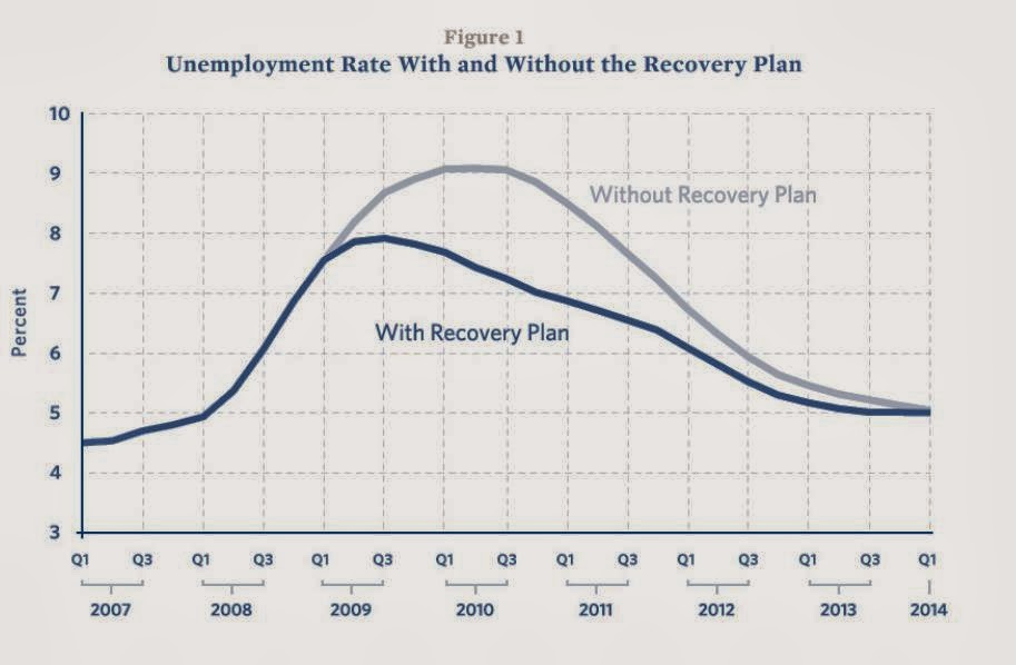 against all odds 697786
