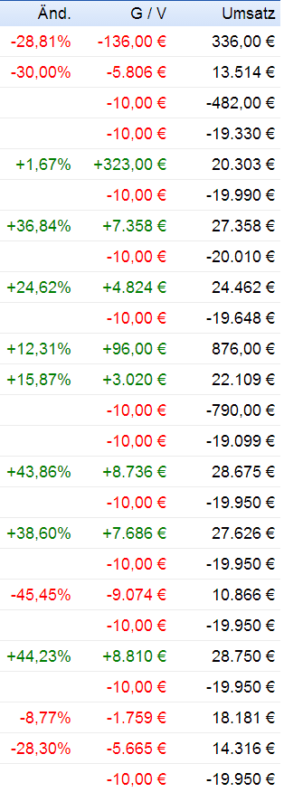 knock-outs unlimited 733151