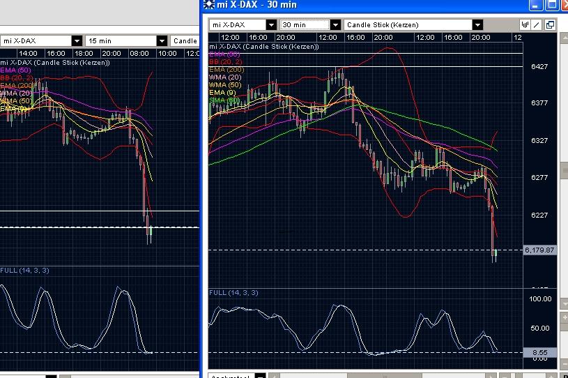 BB-trading 517791