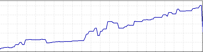Der EUR/USD 2,0 Thread 783155