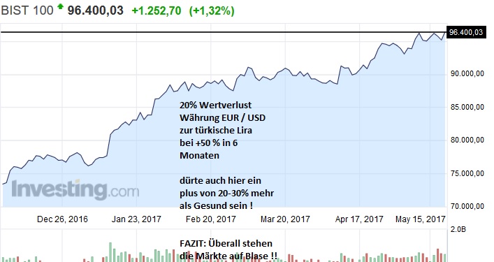 QV ultimate (unlimited) 991342