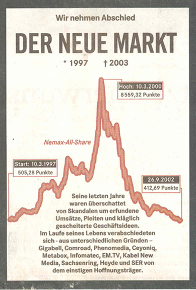 Wenn das Gold redet, dann schweigt die Welt! 329000