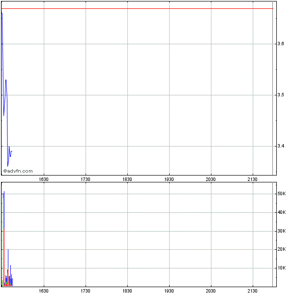 Uranium Energy vor großem Paukenschlag ? 267063