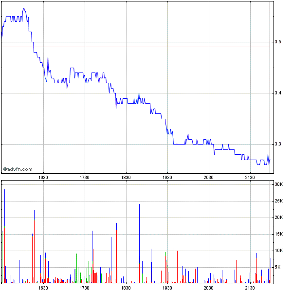 Uranium Energy vor großem Paukenschlag ? 269594