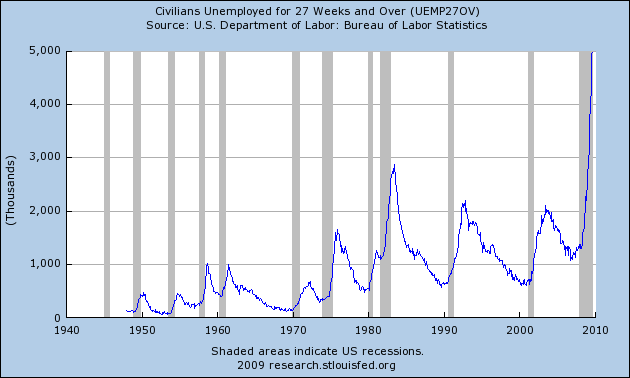 Der USA Bären-Thread 257757