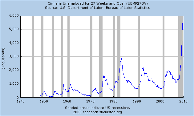 Der USA Bären-Thread 269187