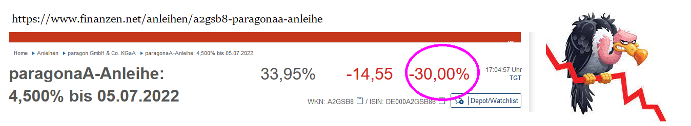 Paragon die vergessene Perle 1293075