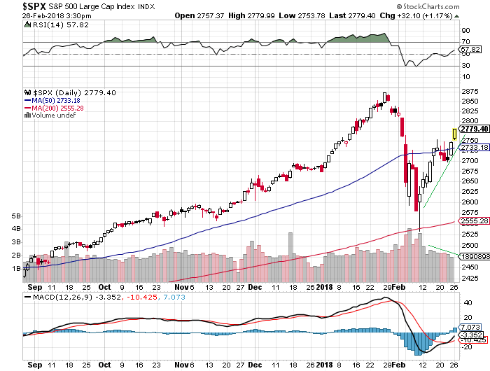 Der USA Bären-Thread 1042678
