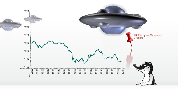 663.DAX Tipp-Spiel, Donnerstag, 15.11.07, 17.45 Uh 131281
