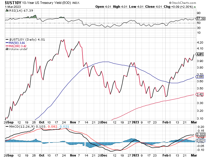 Der USA Bären-Thread 1360000