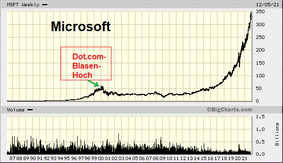 Der USA Bären-Thread 1287819