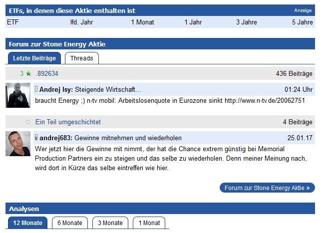 Brent Crude Rohöl ICE Rolling 1015657